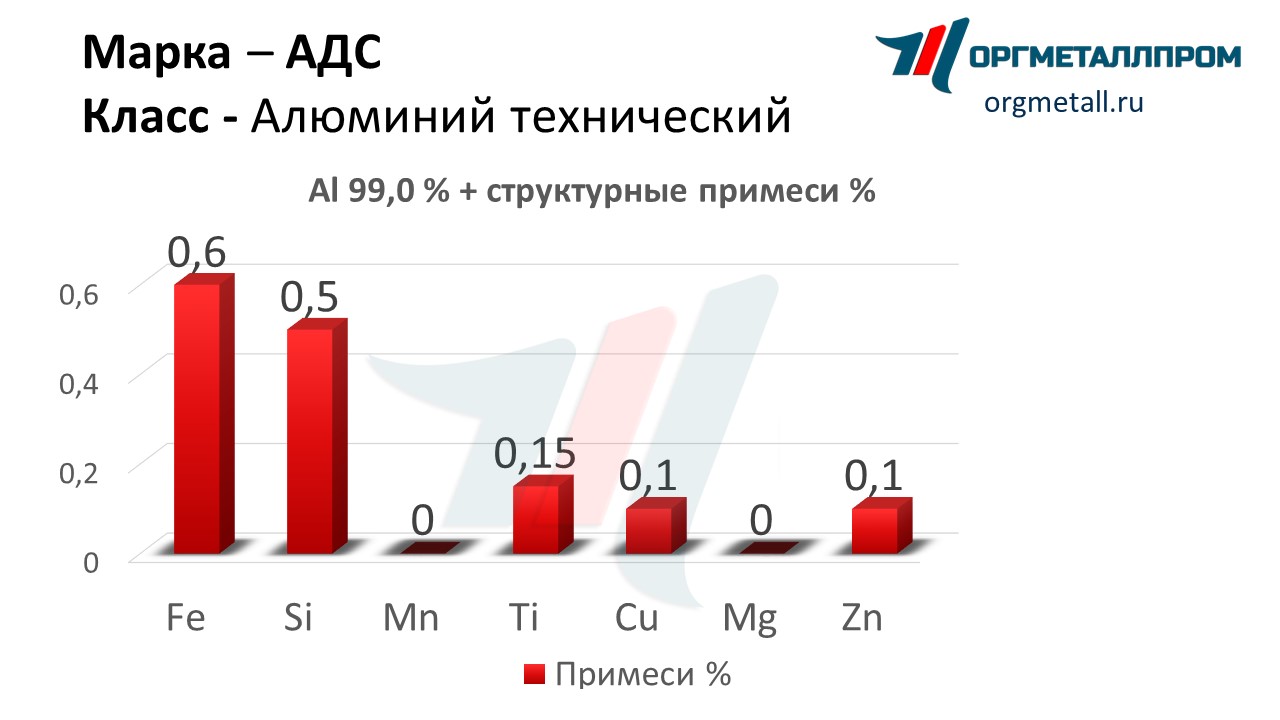       nazran.orgmetall.ru