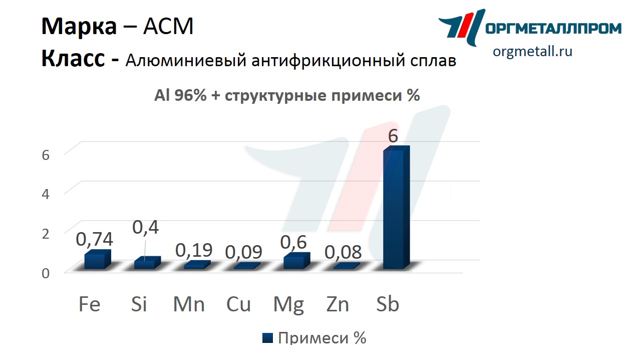       nazran.orgmetall.ru